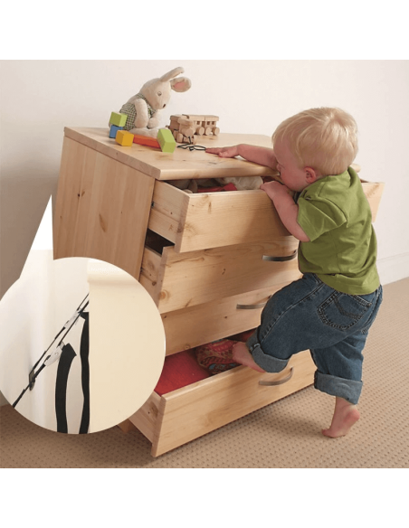 Anclaje para Muebles y TV – Seguridad Infantil