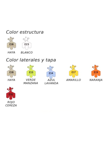 Cubo de los descubrimientos