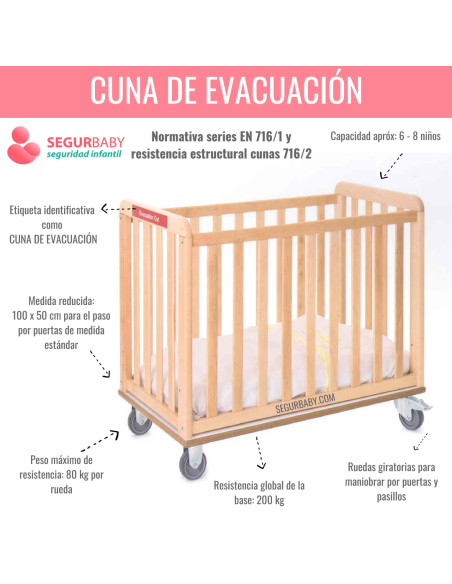 Cuna de evacuación para escuelas infantiles – Segura y resistente
