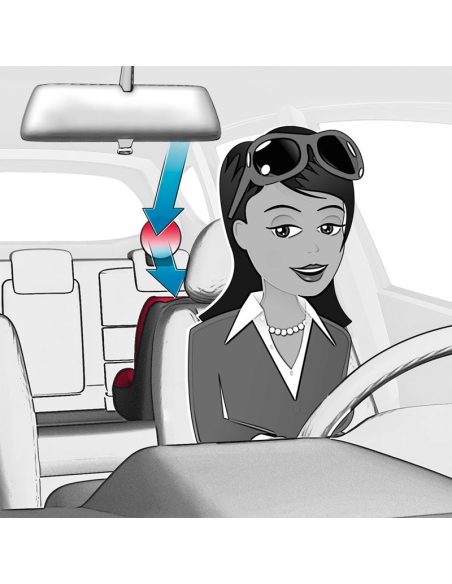 Espejo SafetyView para Sillas a Contramarcha - Seguridad Infantil
