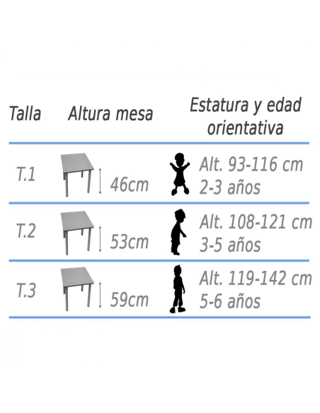 Mesa escolar 1/4 de aro infantil (de 2 a 6 años)