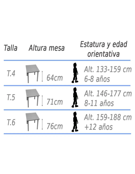 Mesa escolar hexagonal (desde 6 años hasta adulto)