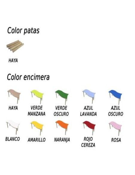 Mesa escolar ONDA Mobeduc (de 1 a 6 años)
