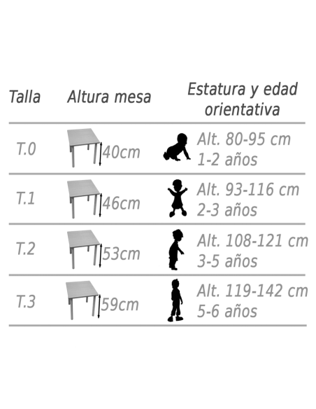 Mesa escolar rectangular Mobeduc 120x80 cm