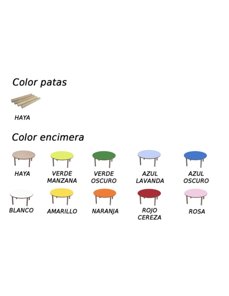 Mesa escolar redonda madera 100 cm Mobeduc