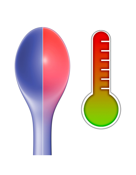 Pack 3 Cucharas Termosensibles con Mango Antideslizante