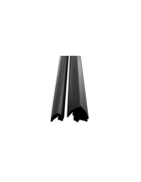 Pack Antipilladedos Finger Pro Marrón Chocolate - Seguridad Completa