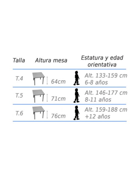 Pupitre regulable en 3 alturas (tallas 4-5-6)