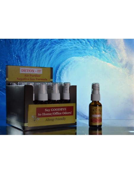 Detox-IT (AROMA) | Purificador de Aire Natural con Iones Negativos