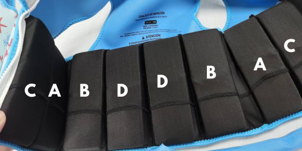FAQs. Preguntas frecuentes sobre el chaleco de ayuda a la flotación para bebés