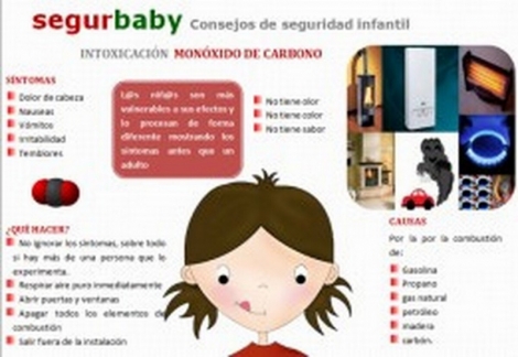 segurbaby.com, detector de monoxido de carbono, detector de seguridad, seguridad en el hogar,