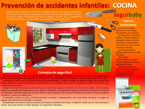 segurbaby.seguridad infantil en la cocina