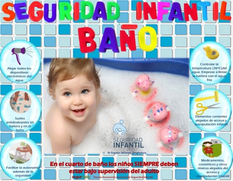 segurbaby.seguridad infantil en el baño