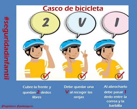 segurbaby.seguridad casco de bicicleta para niños