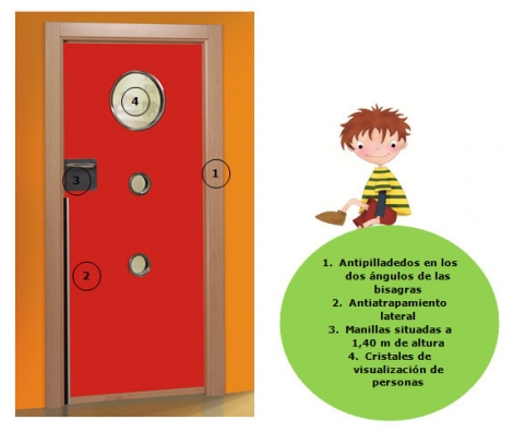 segurbaby.requisitos de seguridad infantil para puertas antipilladedos