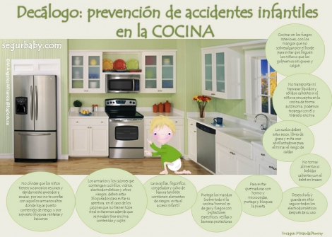 segurbaby.infografía de seguridad infantil en la cocina