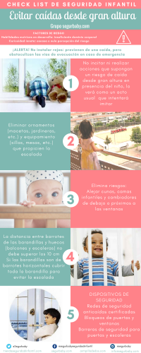 segurbaby.com protecciones para ventanas, protectores para ventanas, seguridad ventanas niños, protecciones para puertas y ventanas,