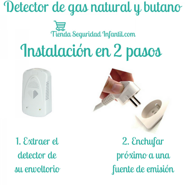 Detector De Gas Butano