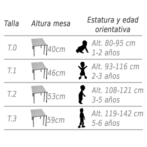 segurbaby.com, mesa escolar