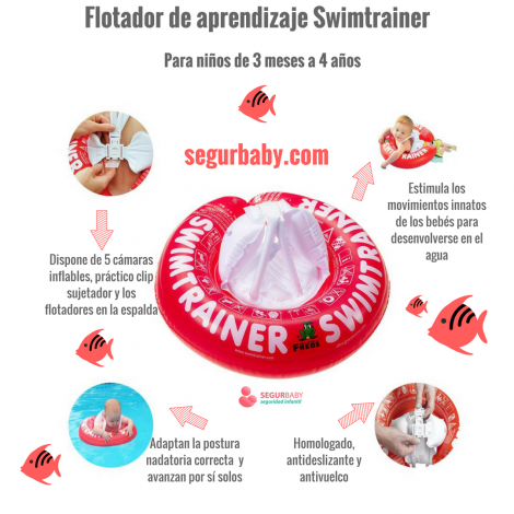 segurbaby.com, flotador swimtrainer