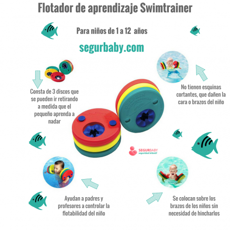 segurbaby.com, manguitos delphin