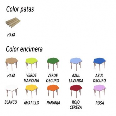 segurbaby.com_mesa_infantil_colores