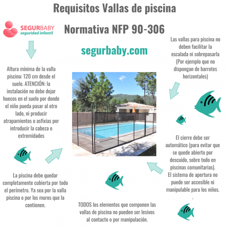 segurbaby-normativa-valla-de-piscina