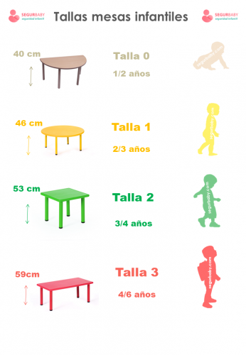 tallas-mesas-escolares